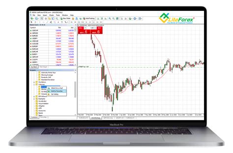 metatrader4 philippines